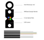 Drop fiber IB 4core fiber cable (1km) - Image 3
