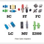 Fiber adapter LSH/LC/SC/ST/MU/FC
