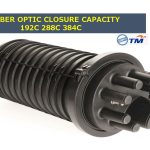 FOSC fiber Splicing closure 192C 288C 384C 432C 576C 864C
