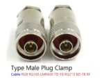 RG8 N connector