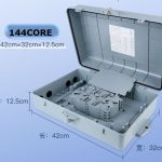 Term Box