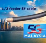 Superflex 1/2-inch Coaxial Feeder Cable - Copper-Clad Aluminum (CCA) 50Ω Telecommunication Grade
