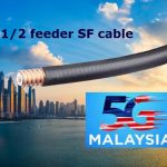 Superflex 1/2-inch Coaxial Feeder Cable - Copper-Clad Aluminum (CCA) 50Ω Telecommunication Grade