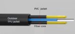 Pre-connectorise Master-line fiber patch cord single mode multi mode cable - Image 5
