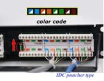 Cat5E 24 Port RJ45 RJ Patch Panel UTP 1U Black - Image 2