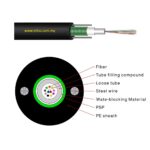 FIBER OPTIC CABLE 6C-12C SM OUTDOOR ARMORED Unitube Armored cable Aerial Duct Direct Burial