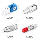 Fiber Optic Attenuators LC SC FC
