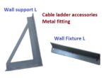 Cable ladder fitting Sub Insert Washer Insert Channel Wall Fixture L
