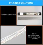Fiber Optic PLC Splitter 1x2 SC/SC Micro Tube - Image 3