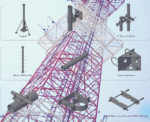 5G RRU antenna mounting bracket
