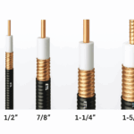 COAXIAL FEEDER CABLE | ALUMINIUM 1/4" 1/2" 7/8" 1-1/4" 1-5/8"