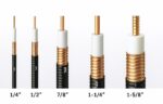 COAXIAL FEEDER CABLE | ALUMINIUM 1/4" 1/2" 7/8" 1-1/4" 1-5/8" - Image 3