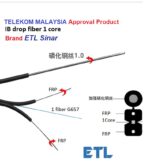 Drop fiber IB-1CORE - Image 3
