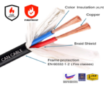 Flame Retardant cable 2core XLPE Insulation Shielding Outdoor DC Power Cable[FR] - Image 3