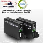 Gigabit Single-mode Fiber Media Converter Fiber Optical Transceiver HTA-GS03