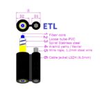 4-12 Core SM Figure-8 Self-Supporting Aerial FTTH Over Head Drop Fiber Cable - Image 3