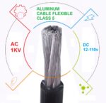 PVC ALUMINUM CABLE FLEXIBLE CLASS 5 - Image 4