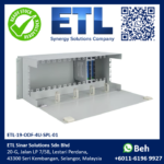 [4U] 19" Rack-Mount PLC Splitter Chassis / Fiber Distribution Unit - Image 3