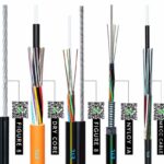 ETL fiber optic cable_Outdoor