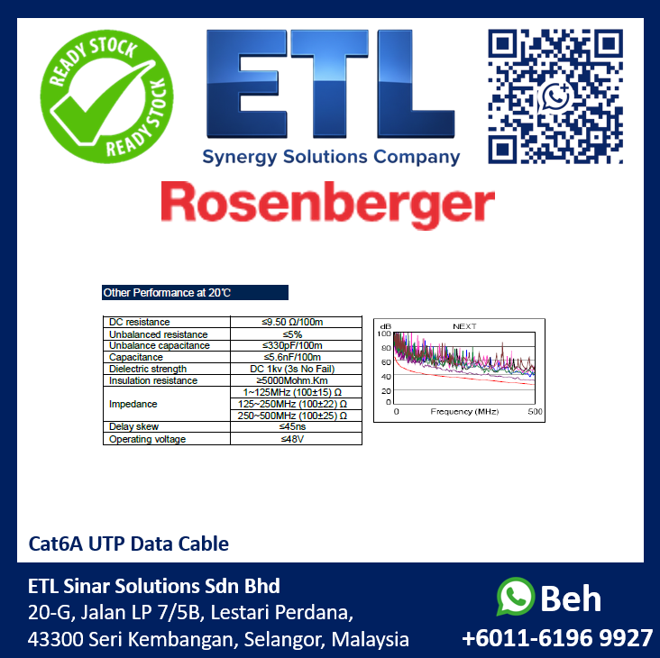 Cat6A UTP_03