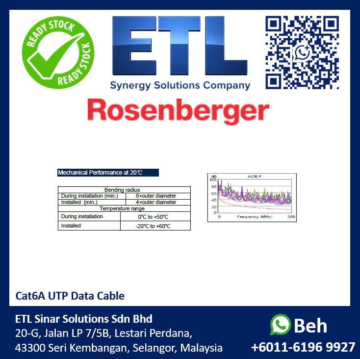 Cat6A UTP_04